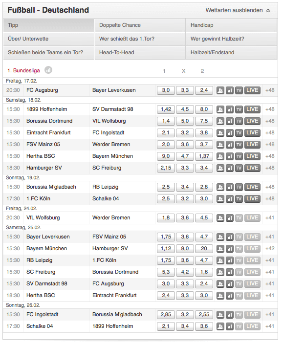 Tipico Bundesliga Wettprogramm Und Wettquoten