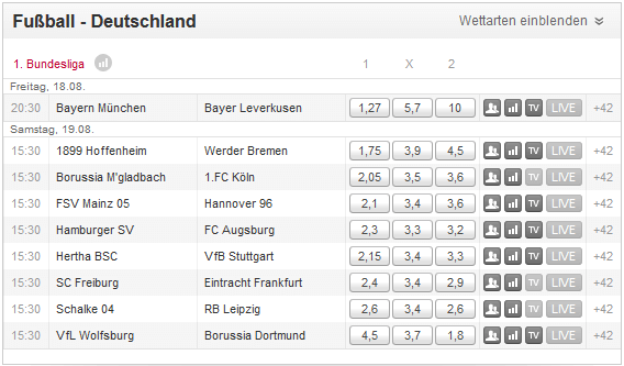 Beste Strategie Fur Fussballwetten 3 Wetten Im Fussball Vorgestellt