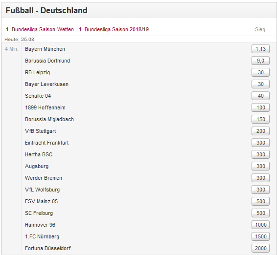 Bundesliga Vorschau 2018 2019 Wer Steigt In Die 2 Liga Ab