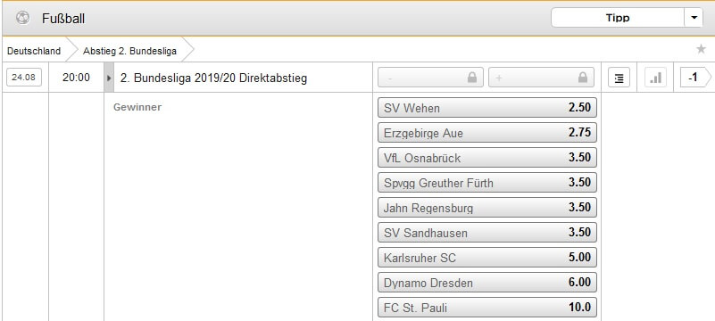 Auf Die 2 Bundesliga Wetten Aktuelle Wett Tipps Quoten Und